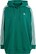 ADIDAS ORIGINALS, Sportsweatshirt Grün
