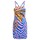 ADIDAS ORIGINALS, Kleid 'Adidas X Farm Rio' Pink