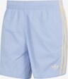 Nicht ausgewählt, ADIDAS ORIGINALS, Shorts 'Sprinter' Blau
