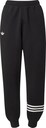 ADIDAS ORIGINALS, Hose 'Neuclassics' Schwarz, Bild 2 von 5